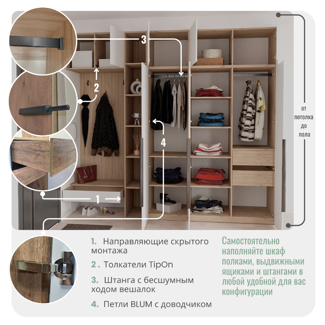  шкафы Рэй альтернатива встроенному шкафу на заказ